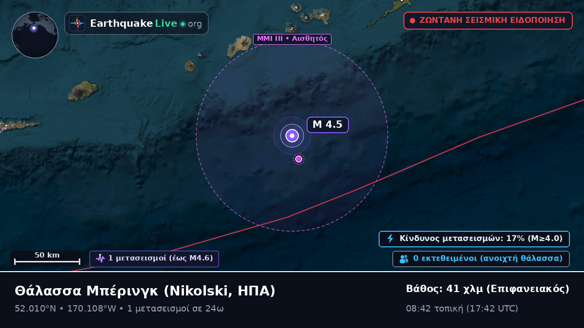 Θάλασσα Μπέρινγκ (ΗΠΑ)