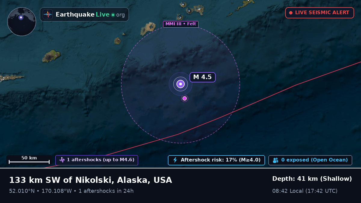 Bering Sea (USA)