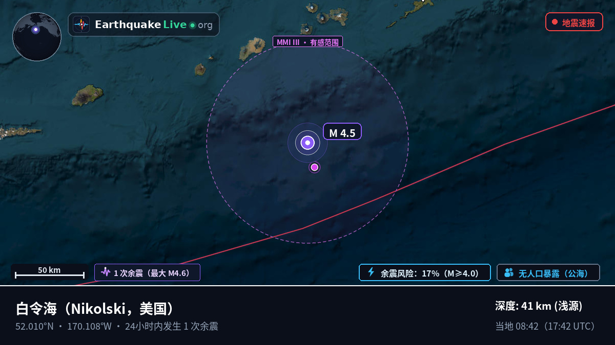 白令海 (美国)