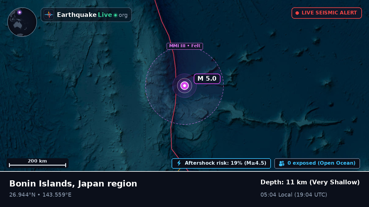 North Pacific Ocean (Japan)