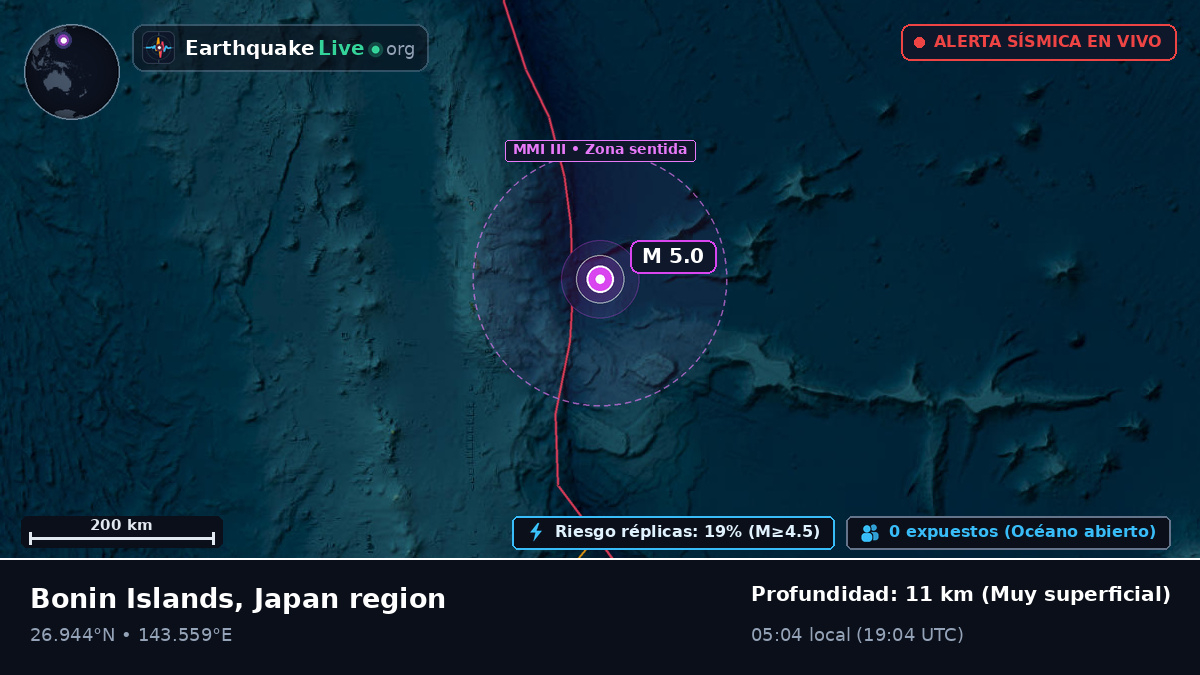 Océano Pacífico Norte (Japón)