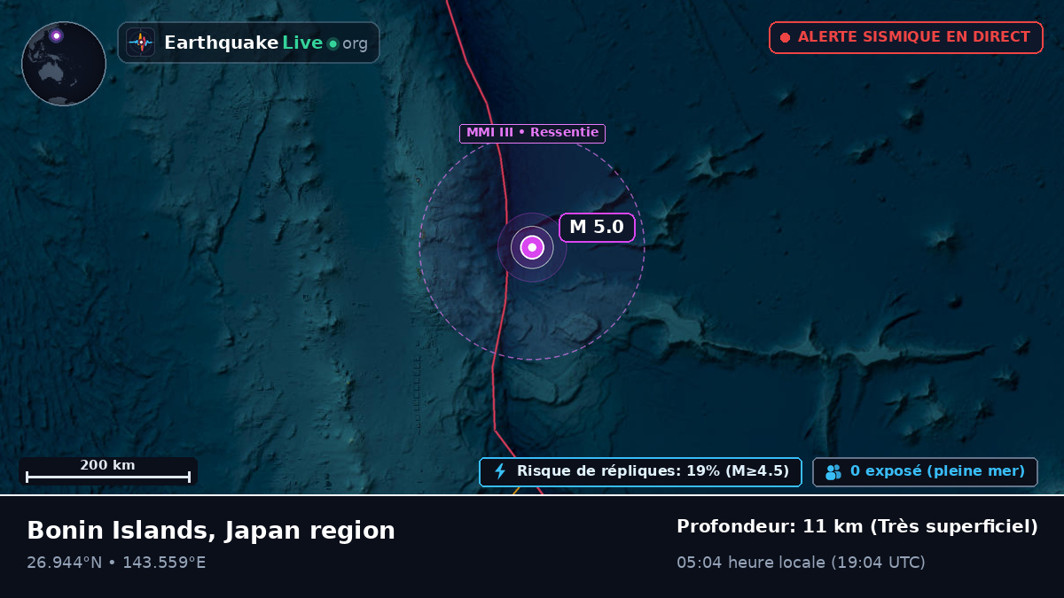 Océan Pacifique Nord (Japon)