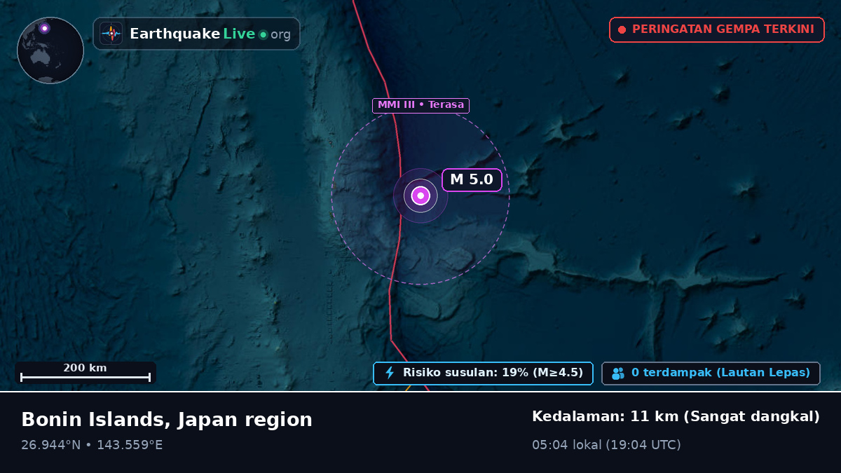 Samudra Pasifik Utara (Jepang)