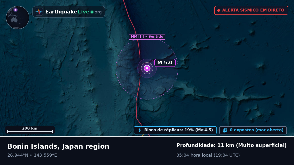 Oceano Pacífico Norte (Japão)