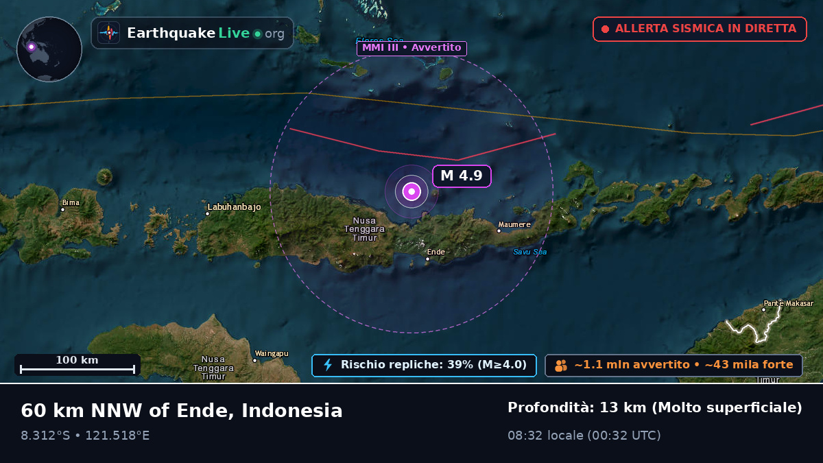 Mare di Flores (Indonesia)