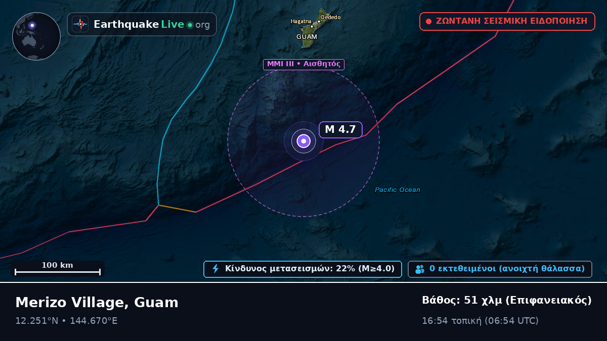 Θάλασσα των Φιλιππίνων (Guam)