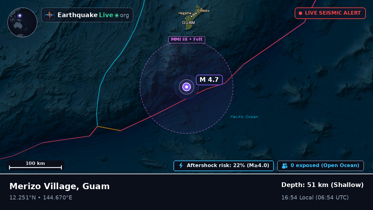Philippine Sea (Guam)
