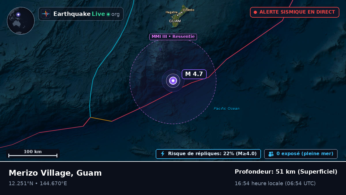 Mer des Philippines (Guam)