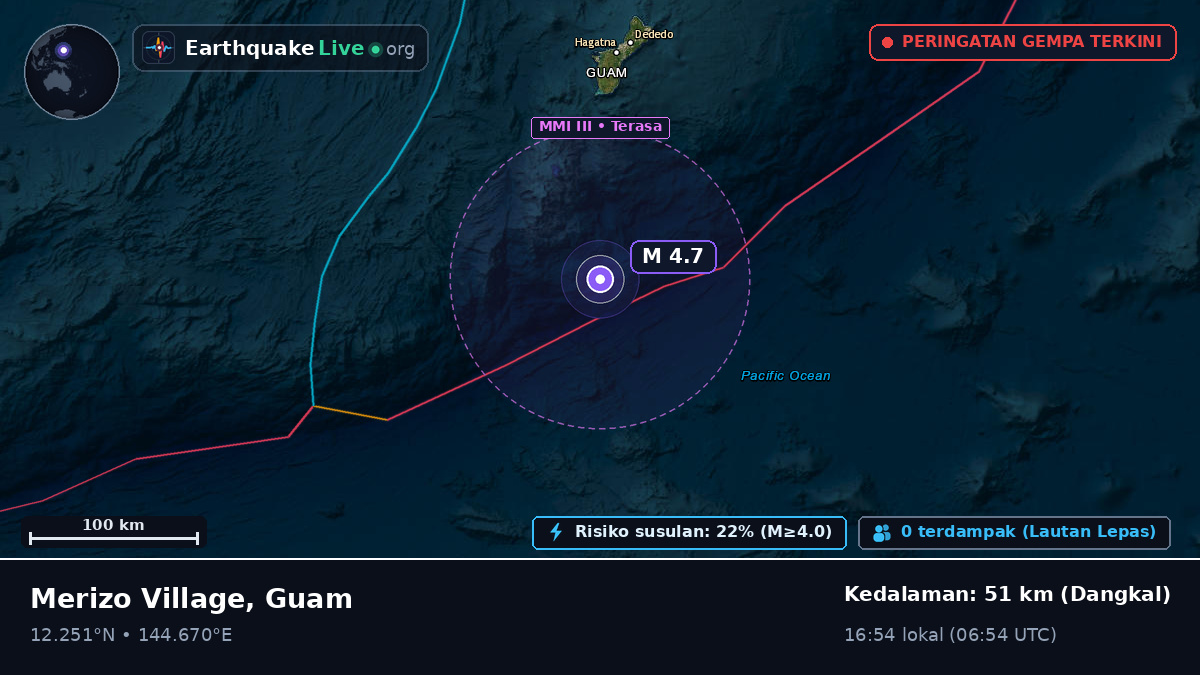 Laut Filipina (Guam)
