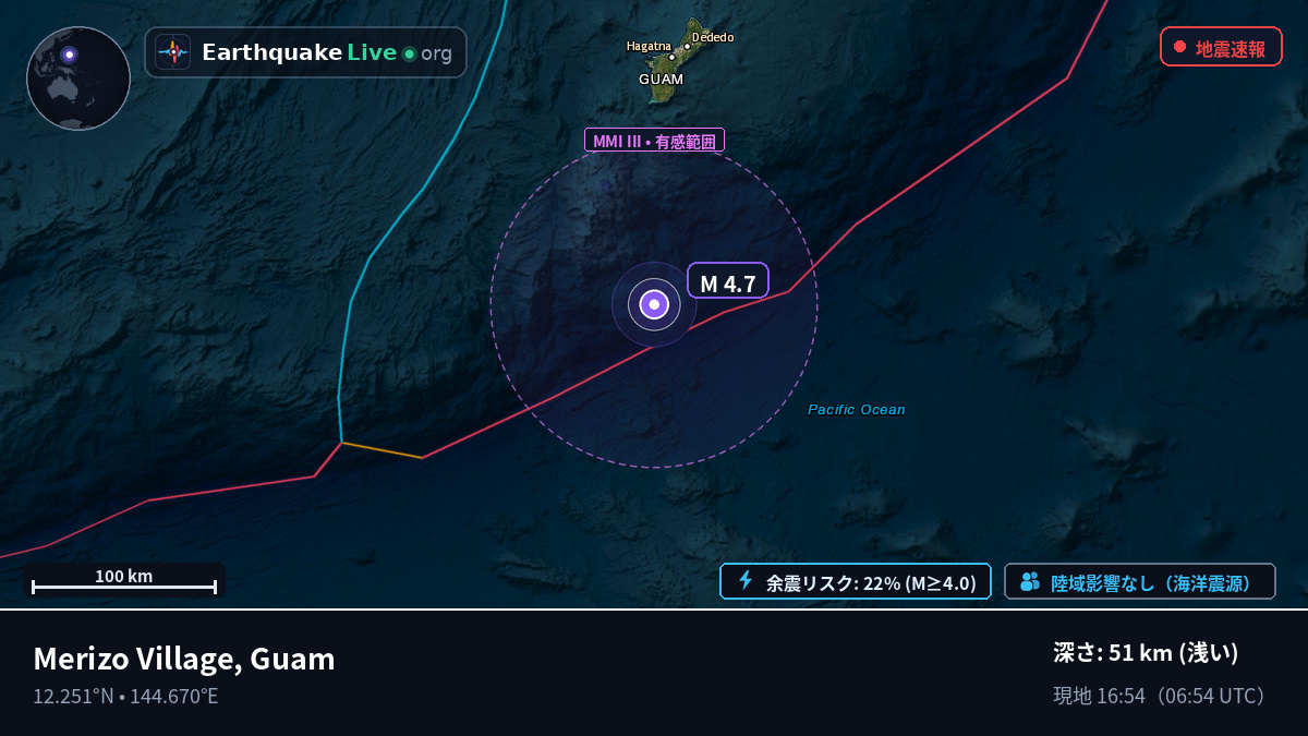 フィリピン海 (Guam)