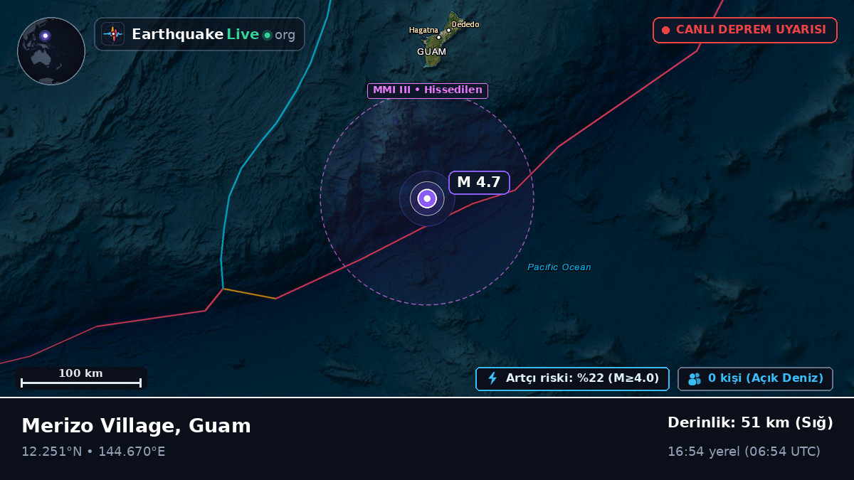 Filipin Denizi (Guam)