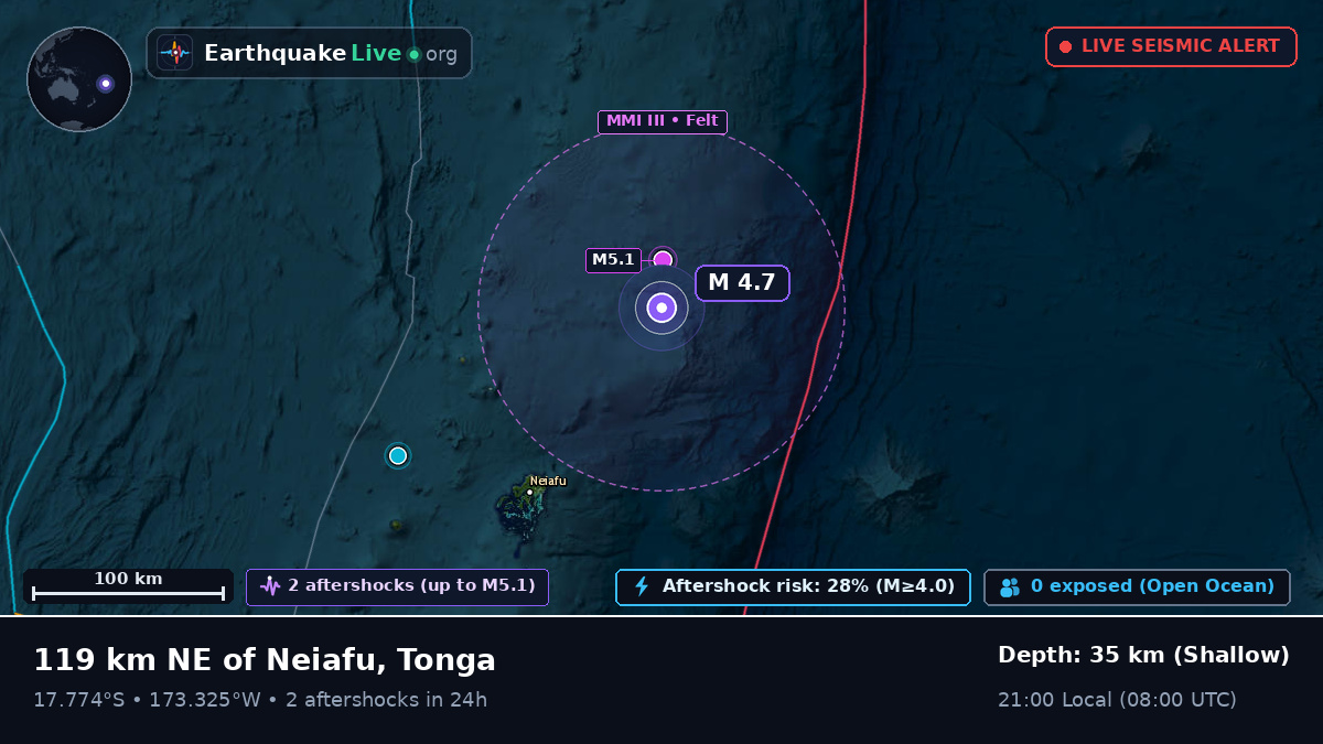 Off the coast of Neiafu, Tonga