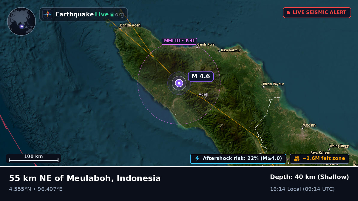 Aceh, Indonesia