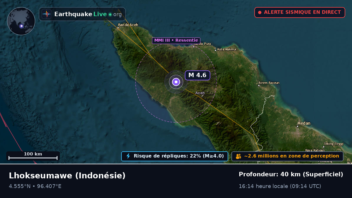 Aceh, Indonésie