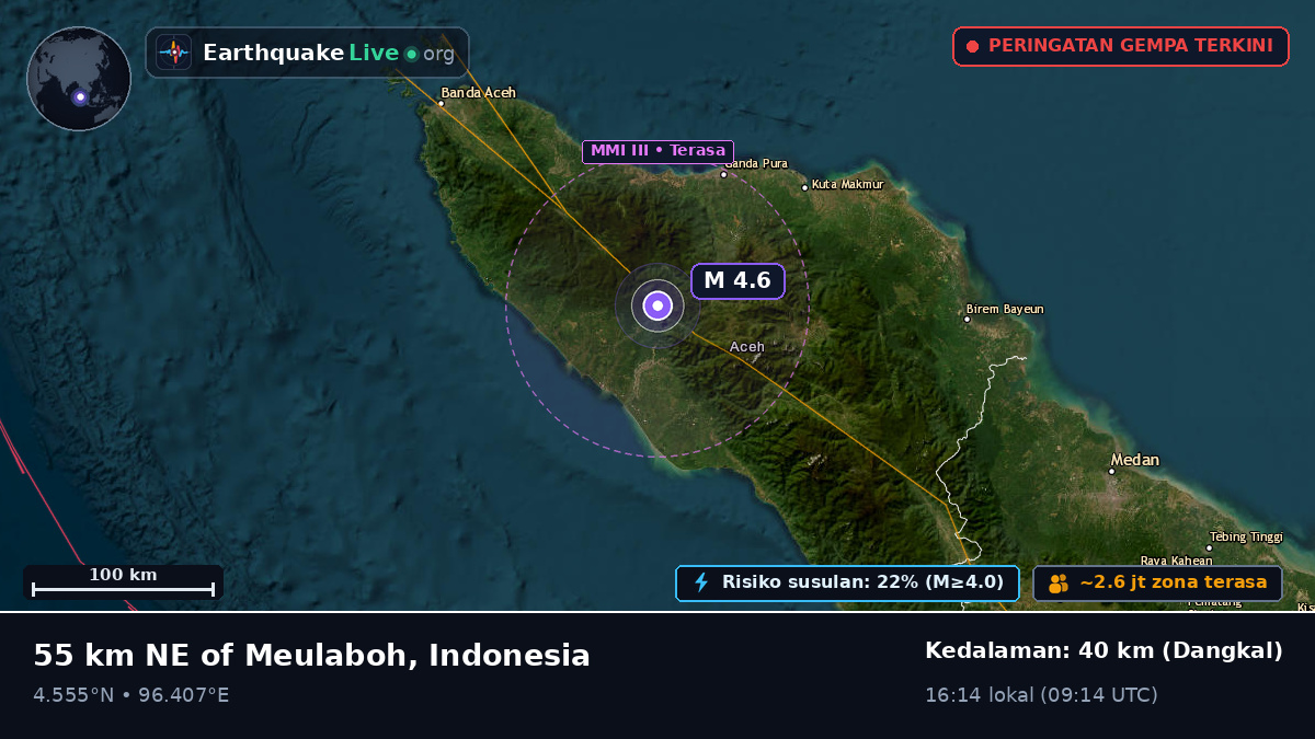 Aceh, Indonesia
