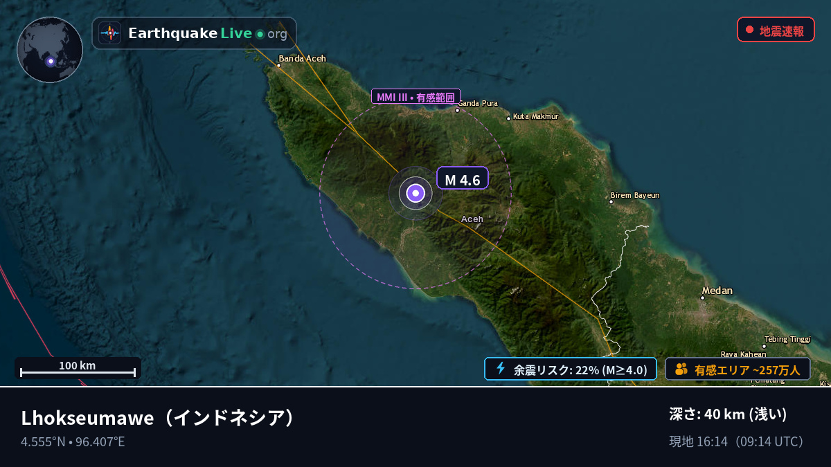 Aceh, インドネシア