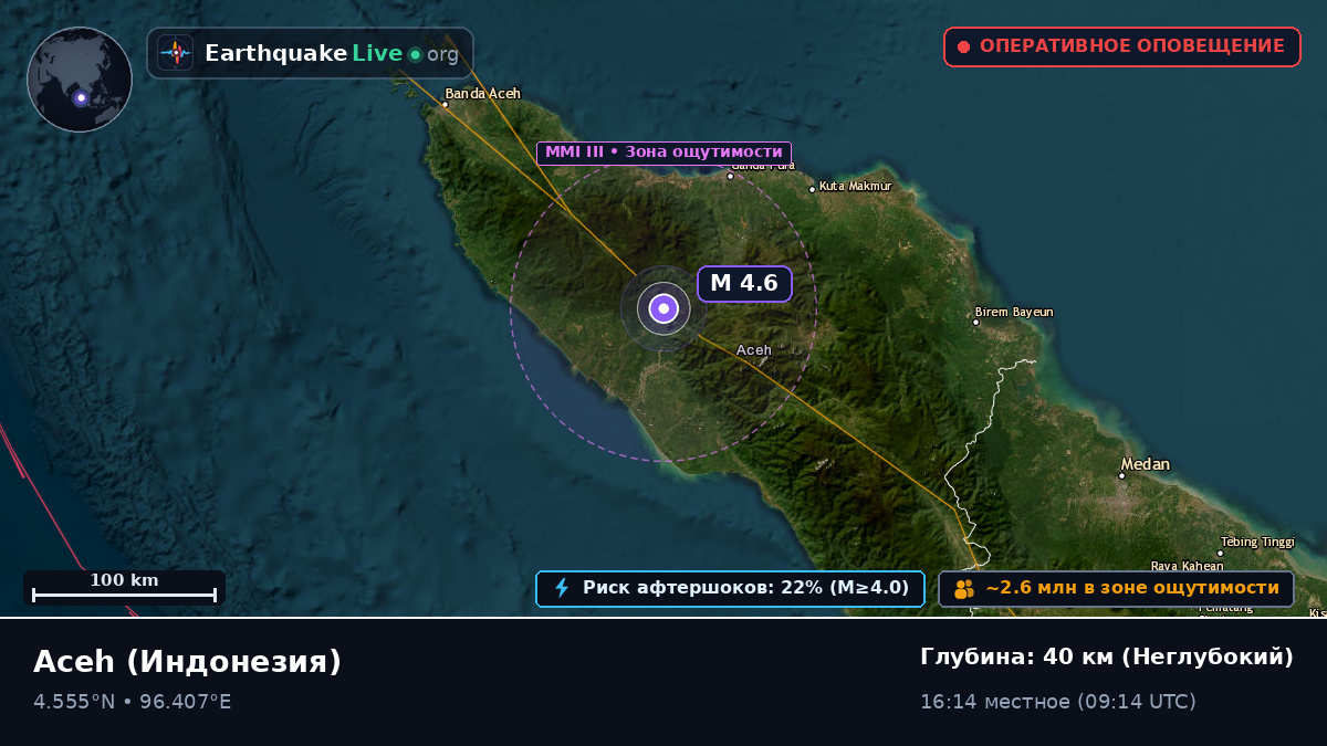 Aceh, Индонезия