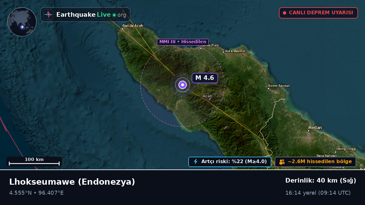 Aceh, Endonezya
