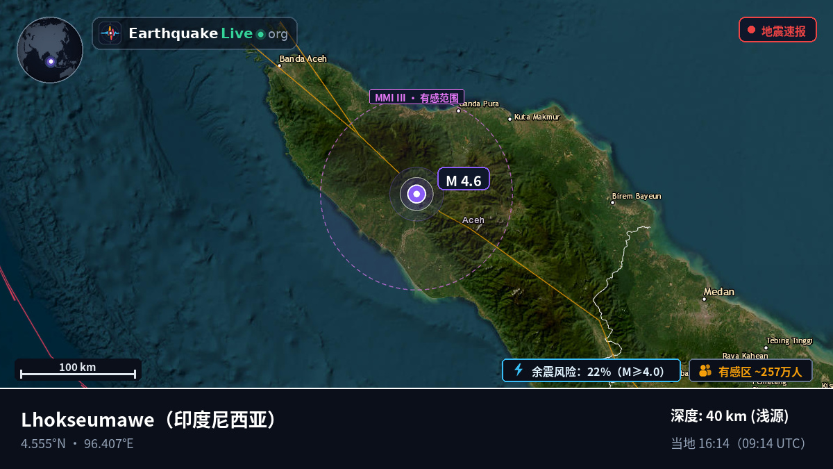 Aceh, 印度尼西亚