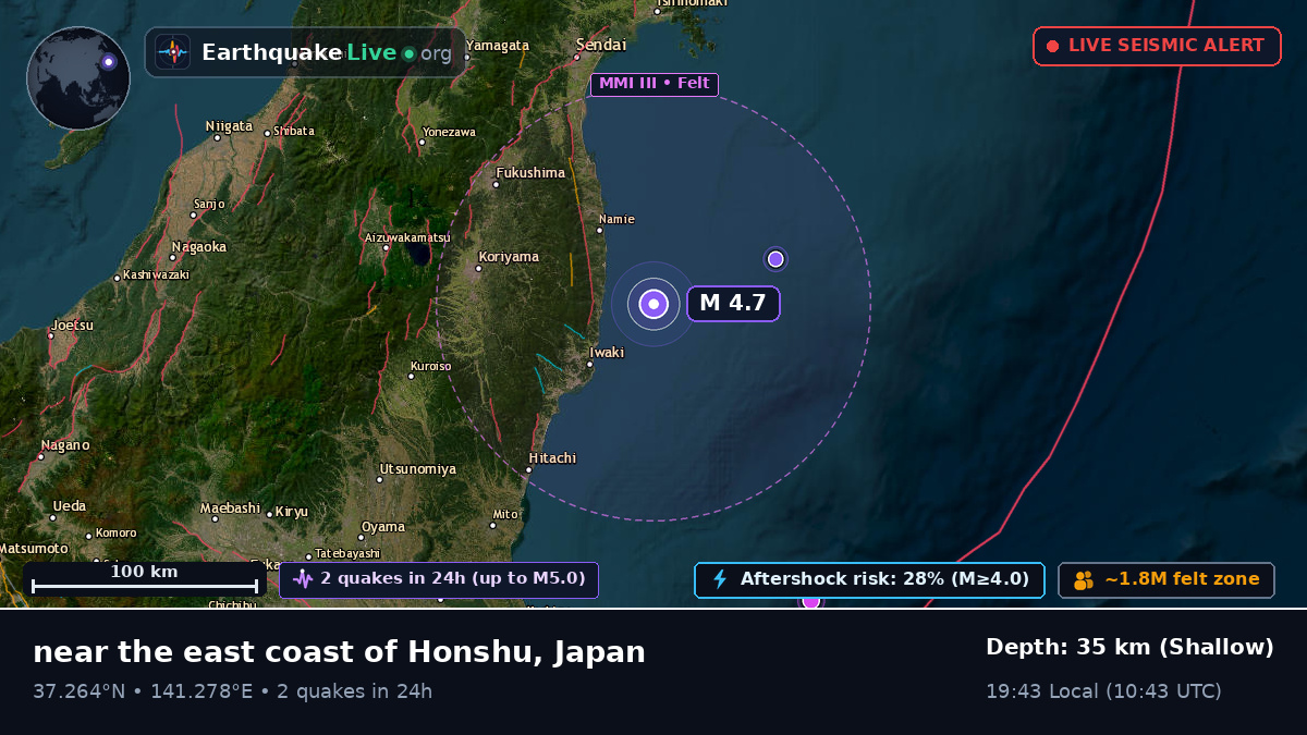 Sea of Japan (Japan)