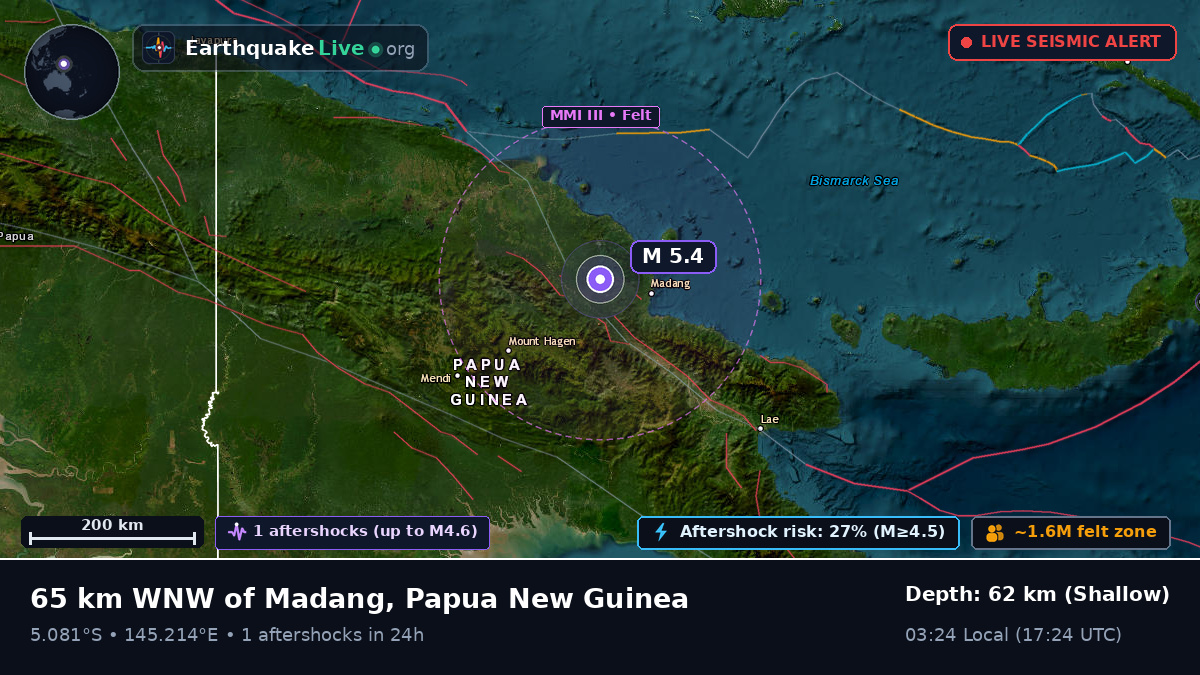 Madang, Papua New Guinea