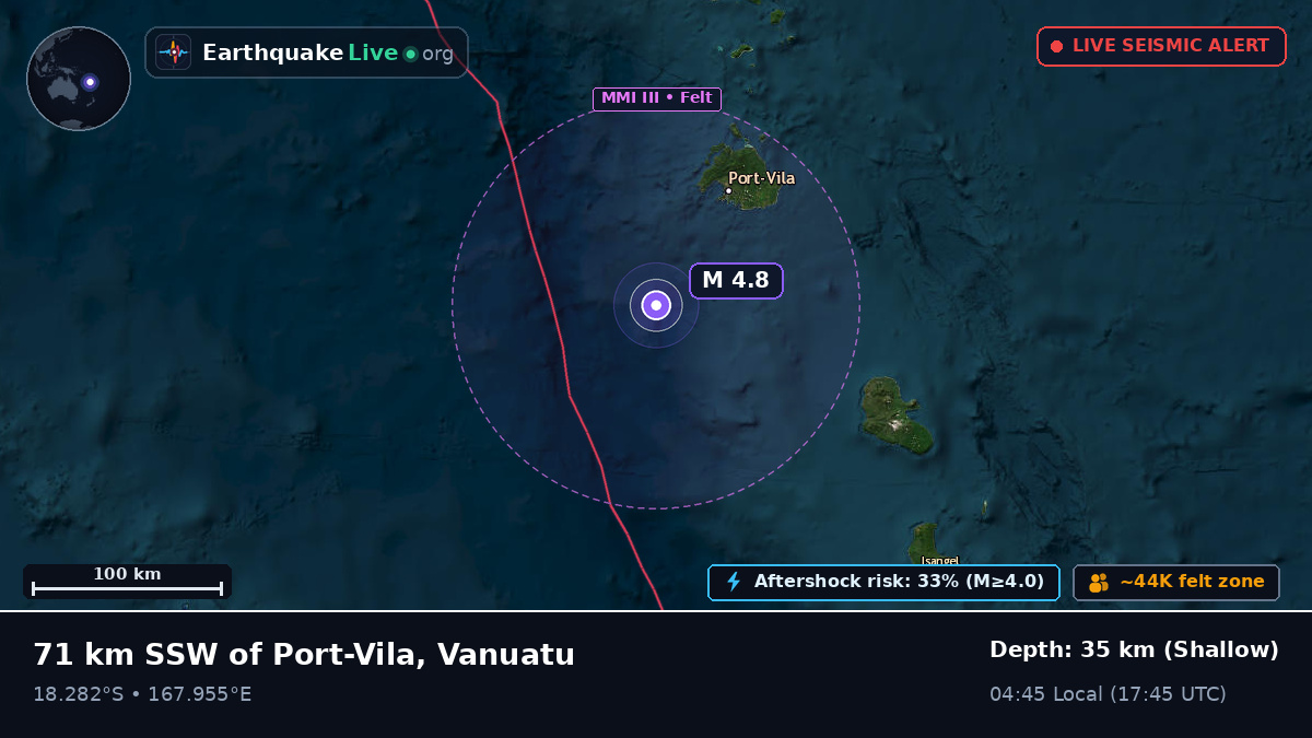 Off the coast of Port Vila, Vanuatu