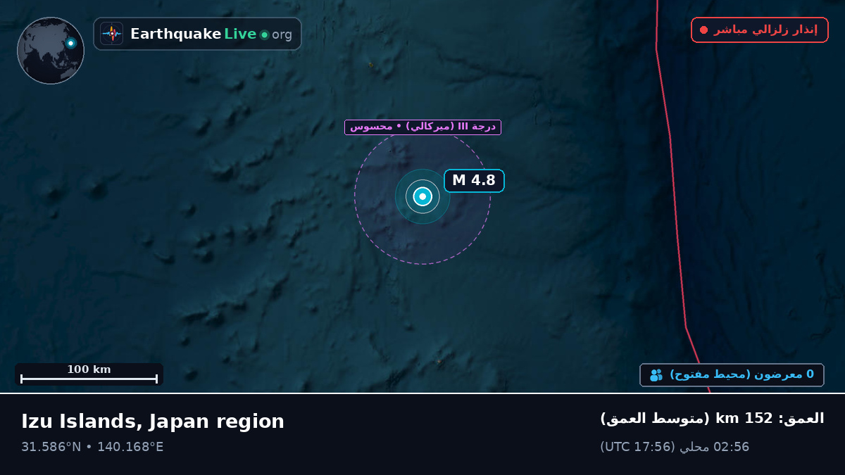 شمال المحيط الهادئ (اليابان)