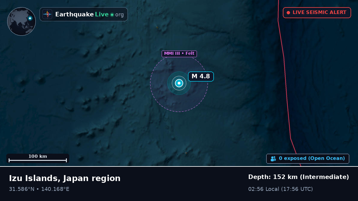 North Pacific Ocean (Japan)