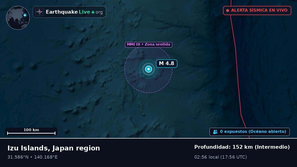 Océano Pacífico Norte (Japón)