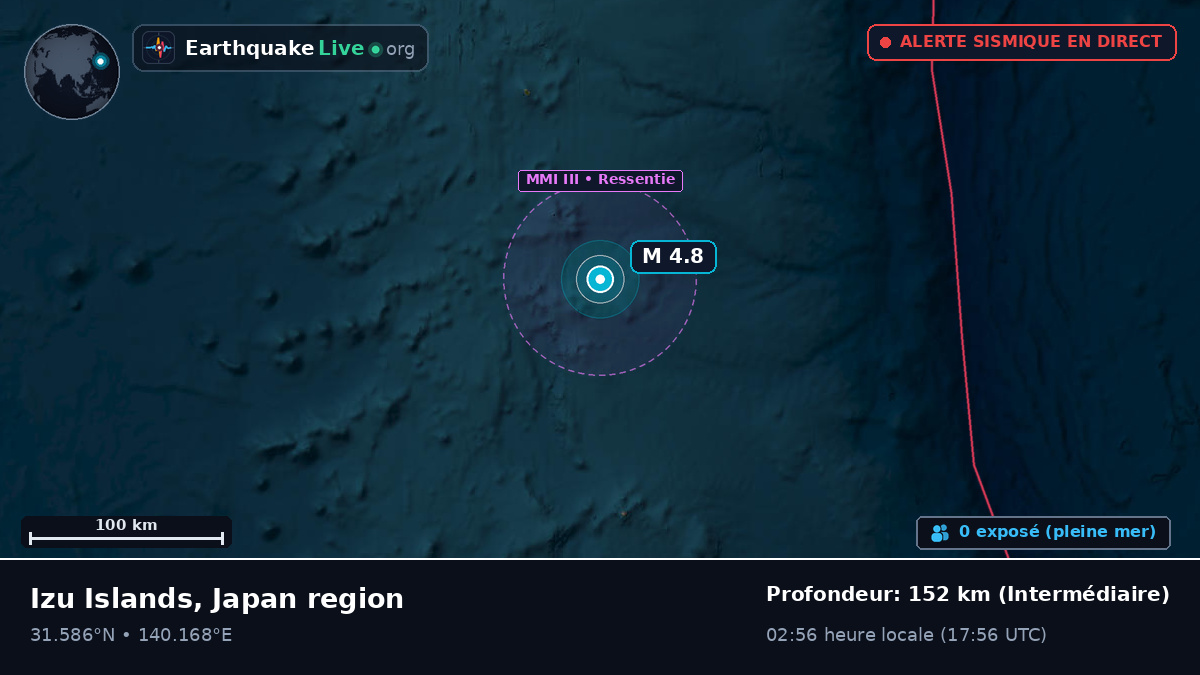 Océan Pacifique Nord (Japon)