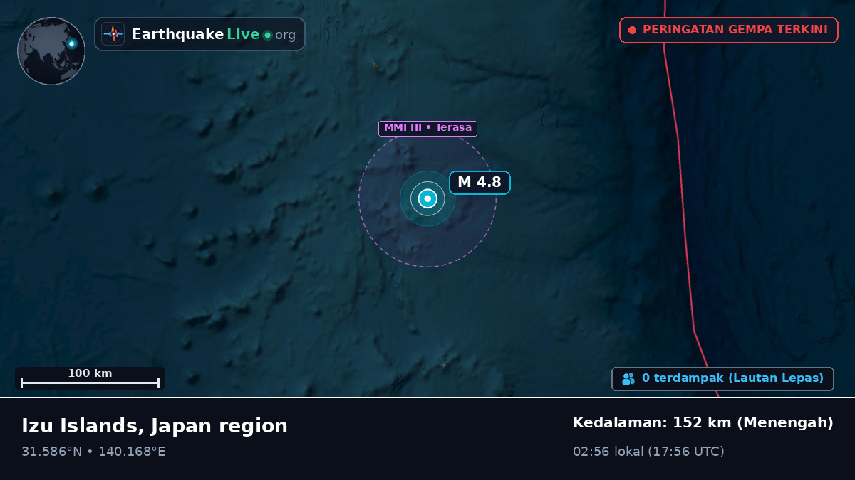 Samudra Pasifik Utara (Jepang)