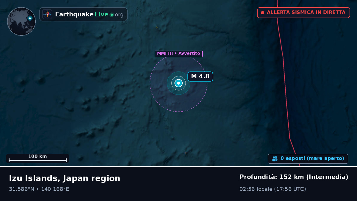 Oceano Pacifico settentrionale (Giappone)