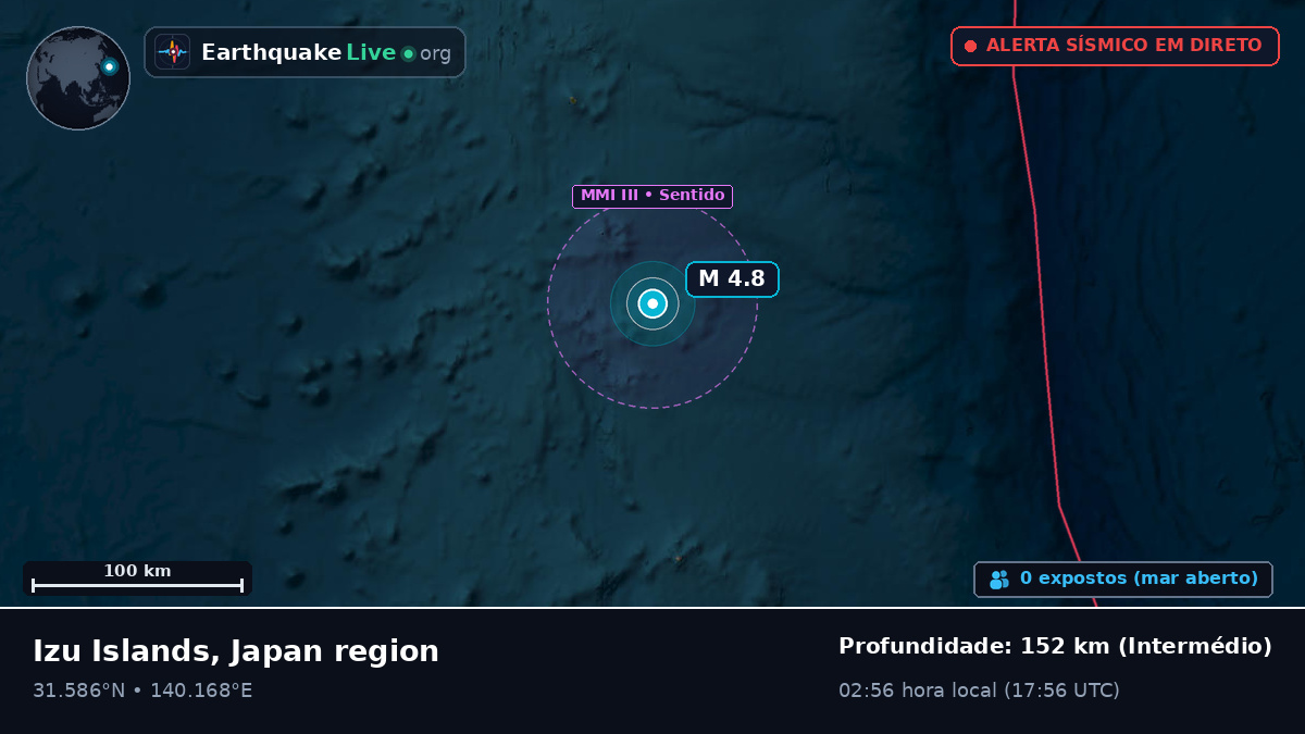 Oceano Pacífico Norte (Japão)