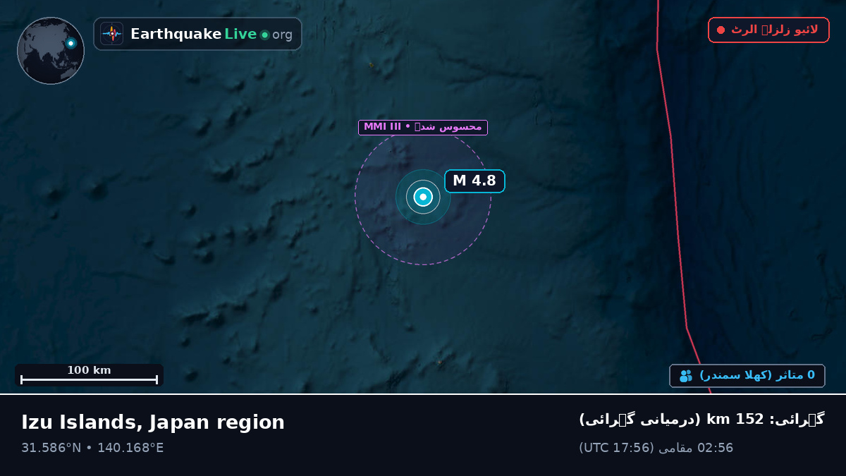 شمالی بحر الکاہل (جاپان)