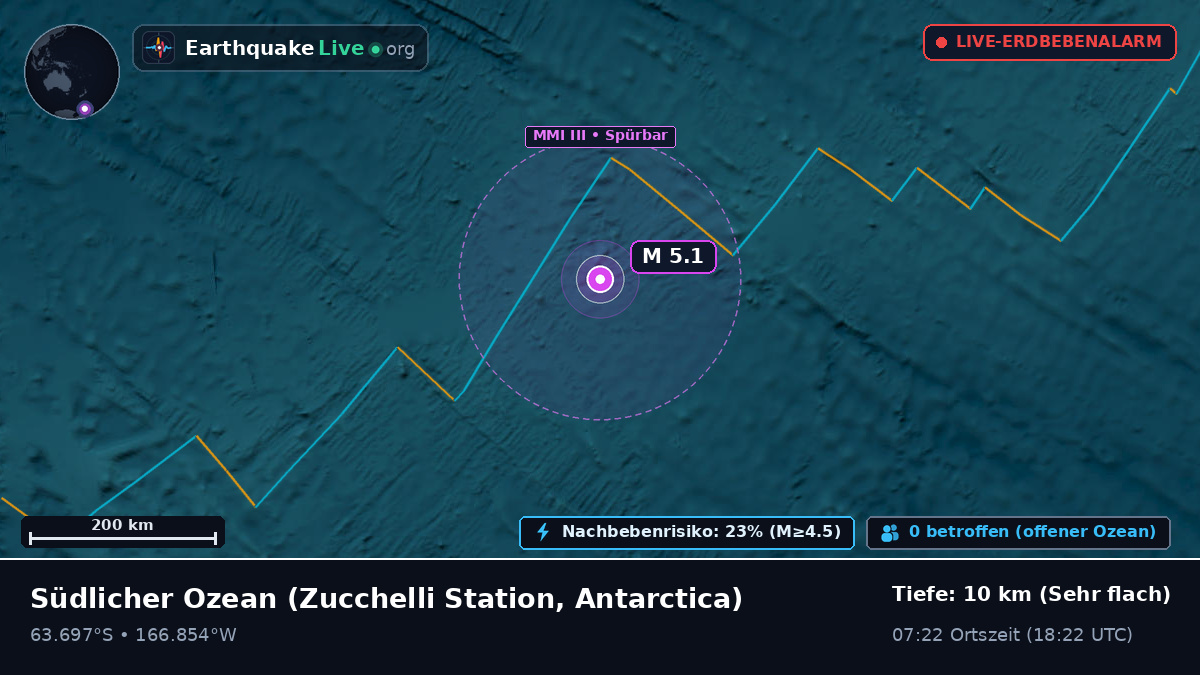 Südlicher Ozean (Antarctica)