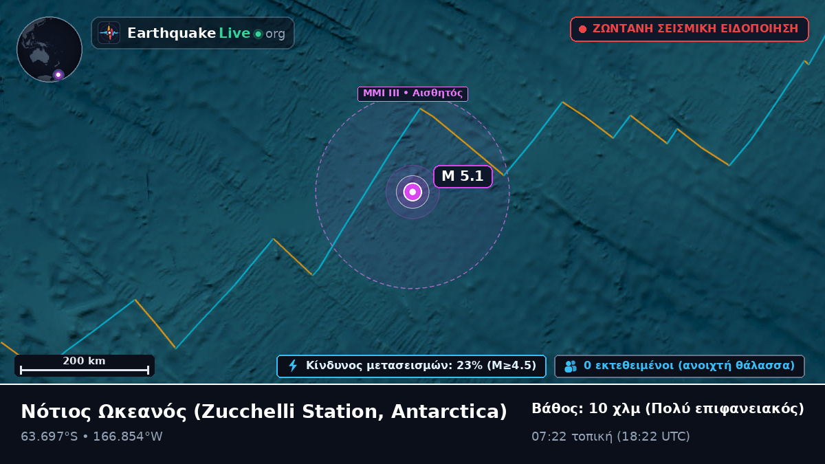 Νότιος Ωκεανός (Antarctica)