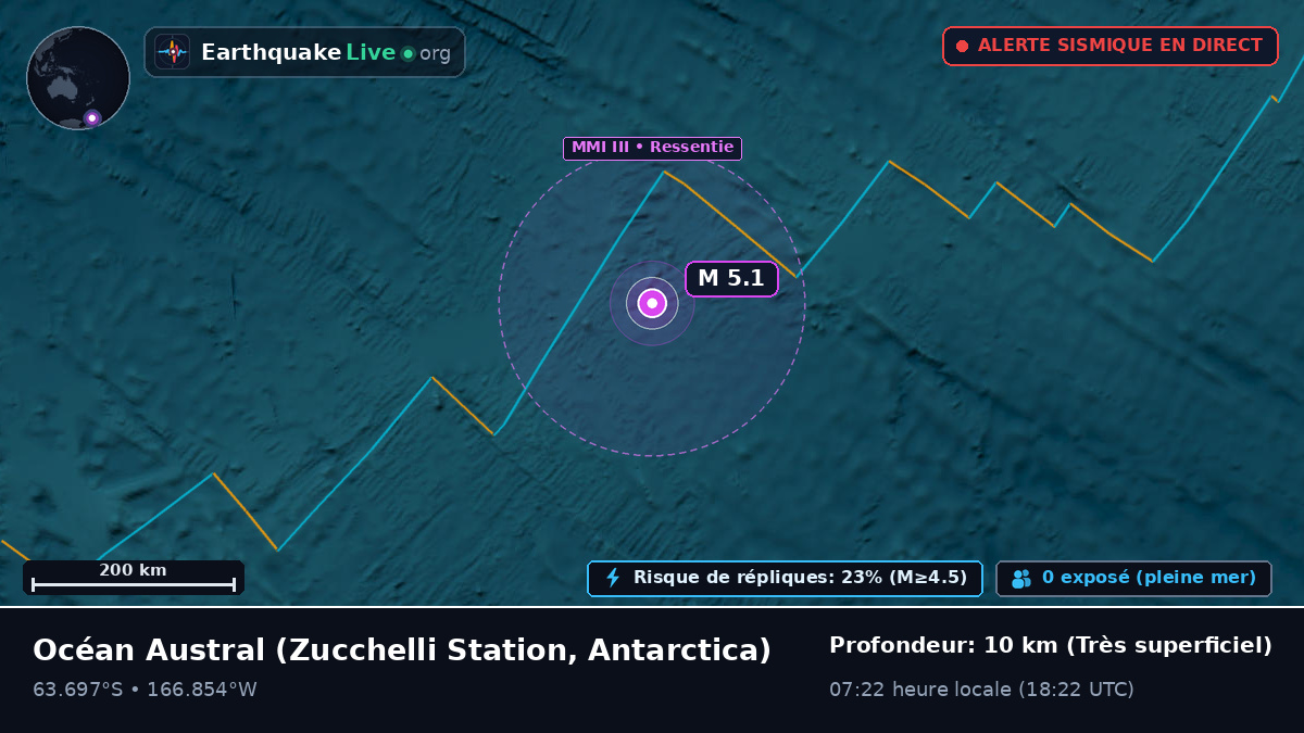 Océan Austral (Antarctica)