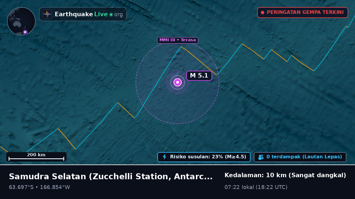 Samudra Selatan (Antarctica)