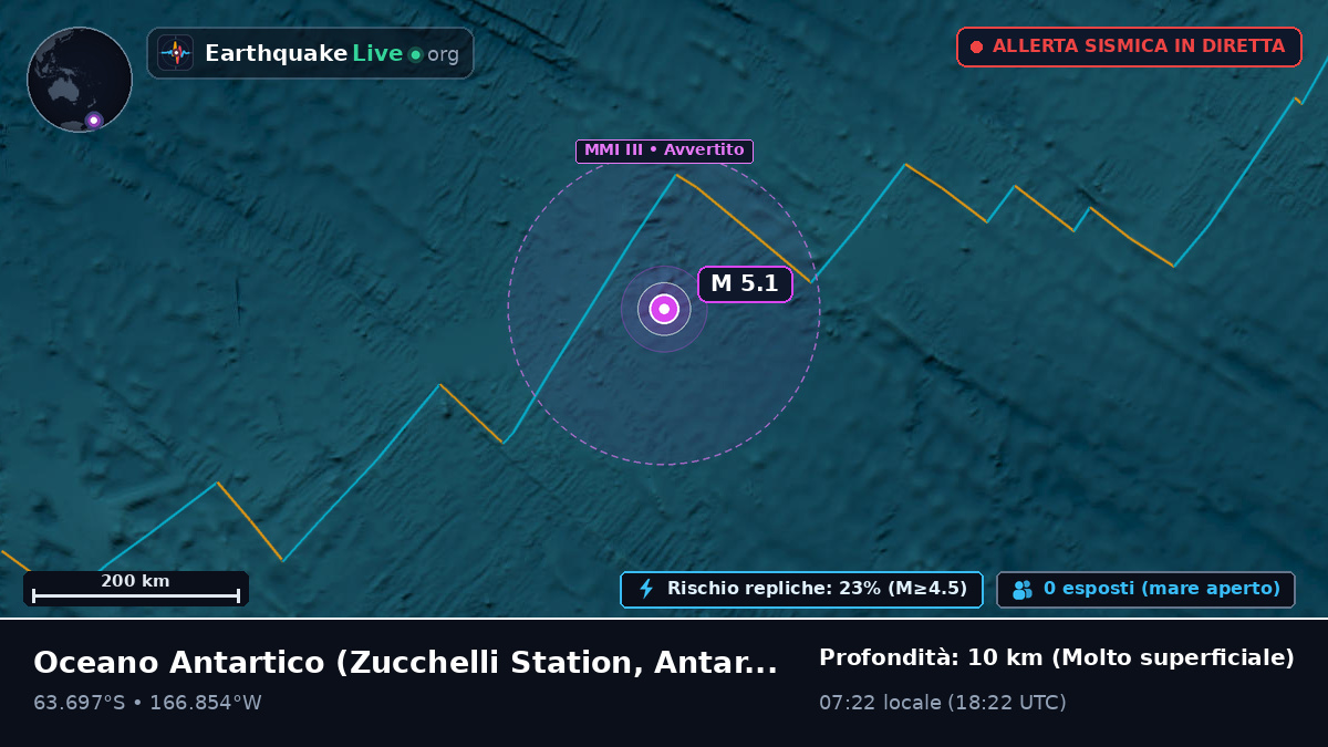 Oceano Antartico (Antarctica)