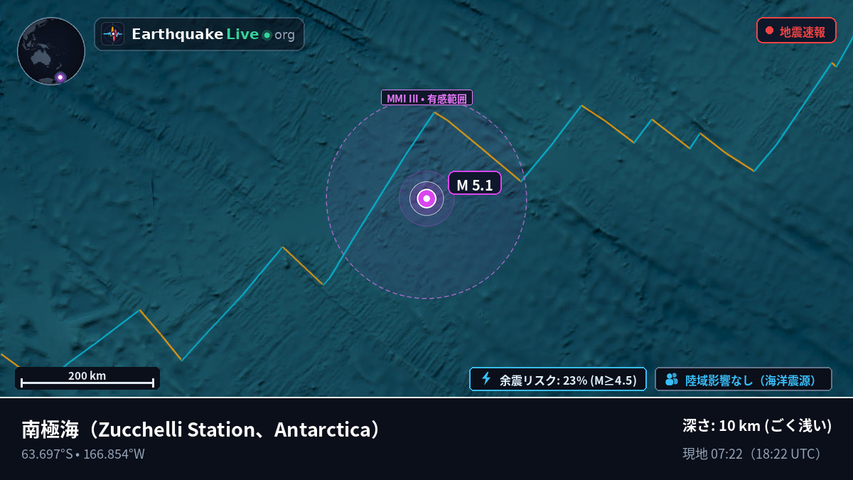 南極海 (Antarctica)