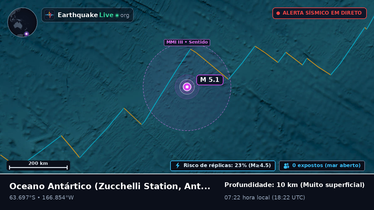 Oceano Antártico (Antarctica)