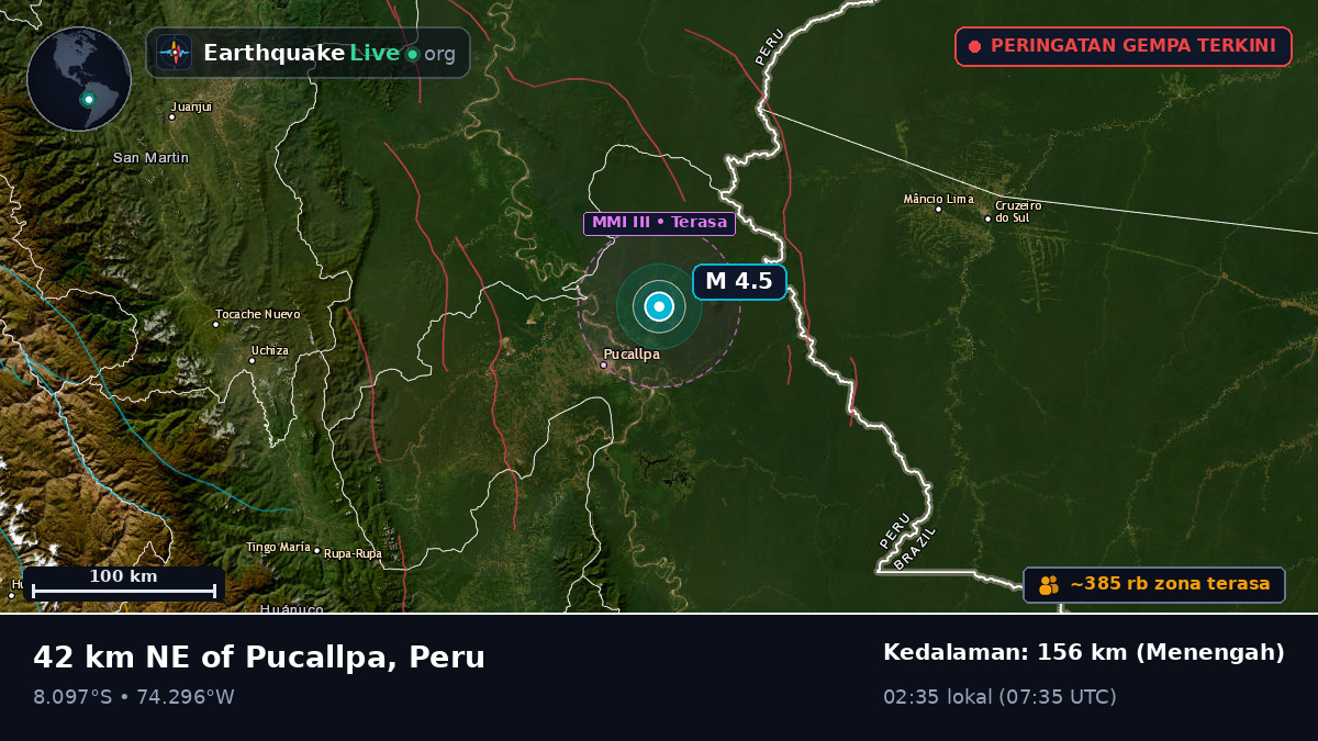 Ucayali, Peru