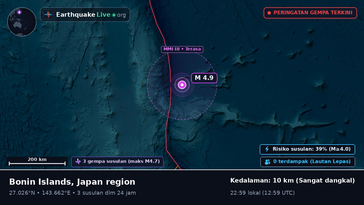 Samudra Pasifik Utara (Jepang)