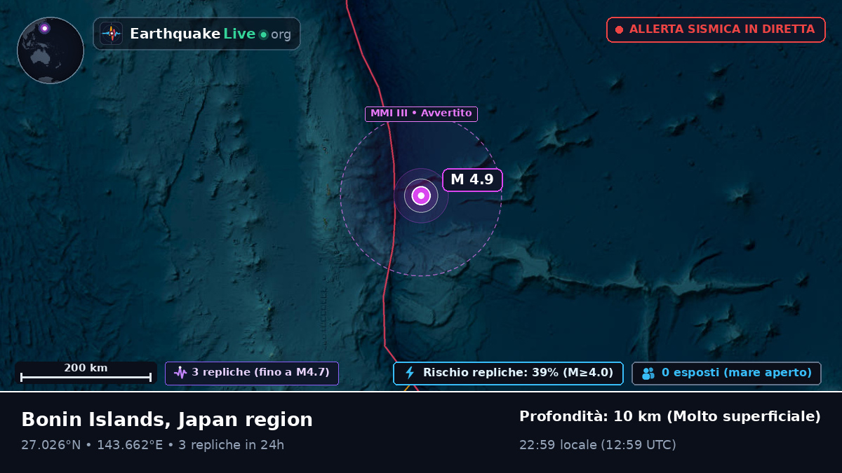 Oceano Pacifico settentrionale (Giappone)