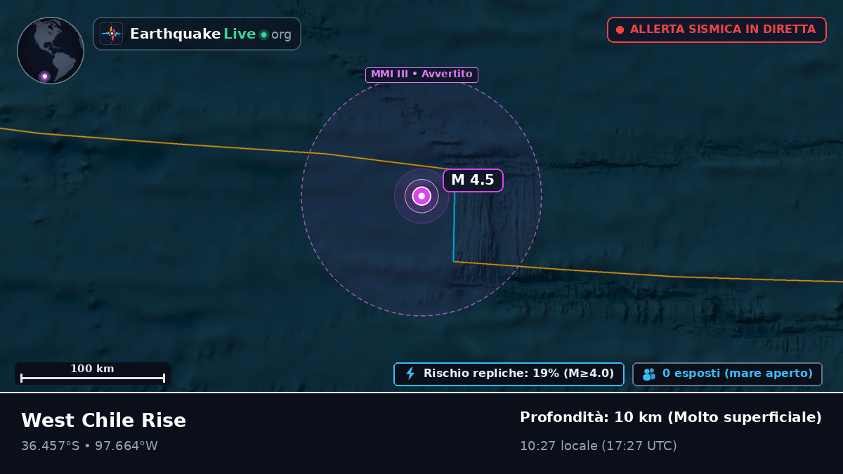 Oceano Pacifico meridionale (Cile)