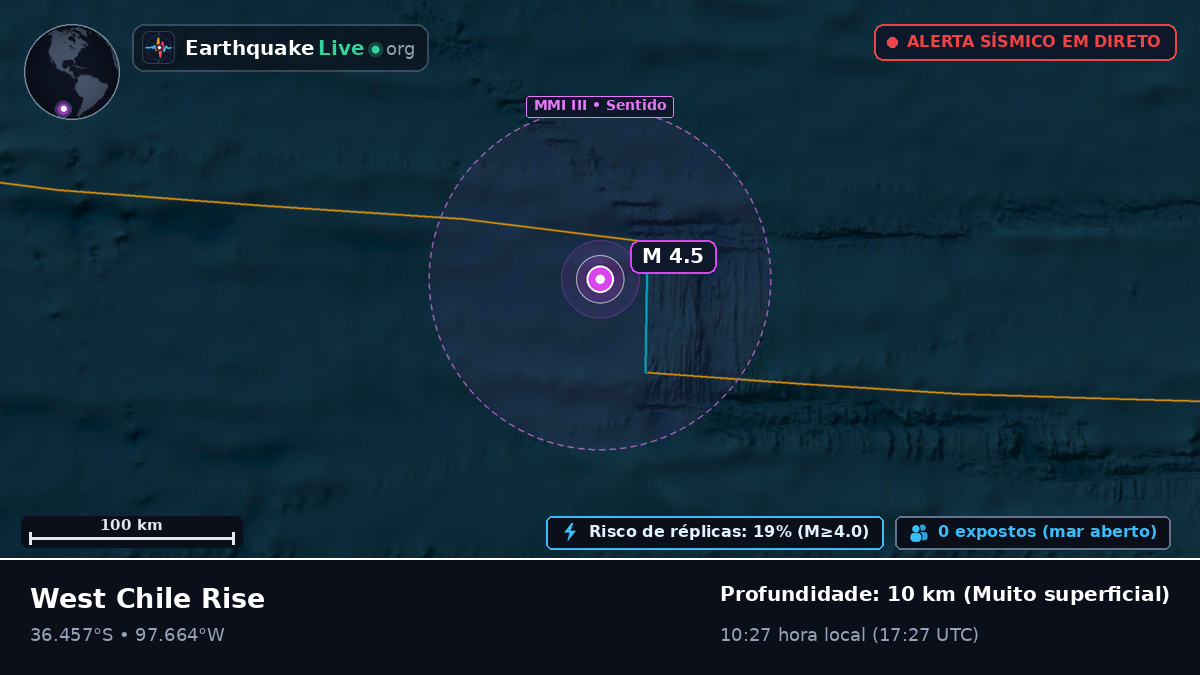 Oceano Pacífico Sul (Chile)