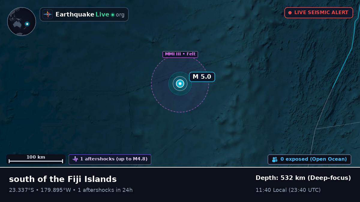 South Pacific Ocean (Tonga)