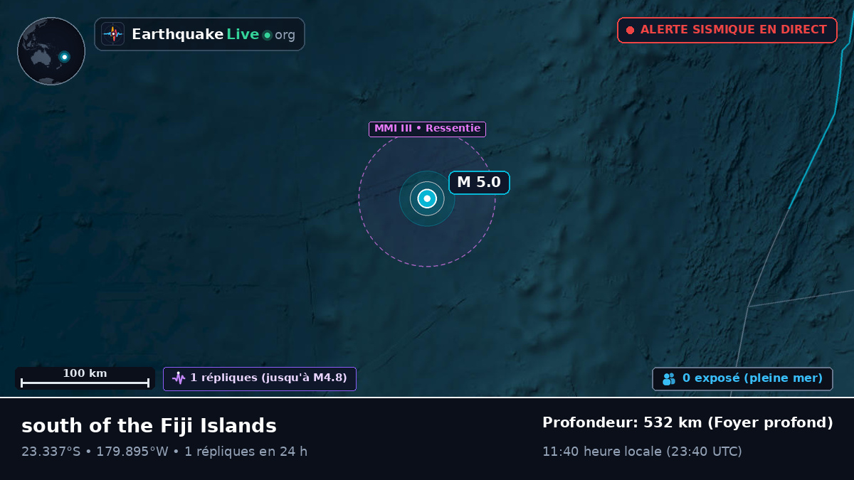 Océan Pacifique Sud (Tonga)