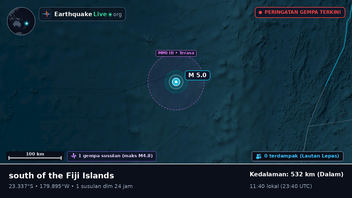 Samudra Pasifik Selatan (Tonga)