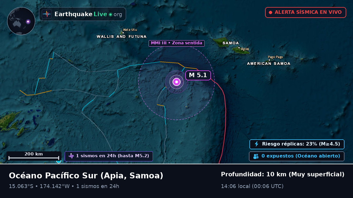 Océano Pacífico Sur (Samoa)